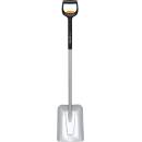 Fiskars 1066734