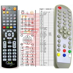 GENERAL X-SITE XS-DVBT74S - съвместимо дистанционно управление на марката General (XS-DVBT74S) Дистанционно