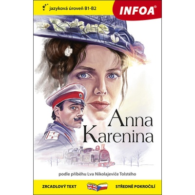Zrcadlová četba Anna Karenina