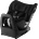 Britax Römer Rider