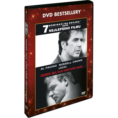 Insider: Muž, který věděl příliš mnoho Bestsellery DVD