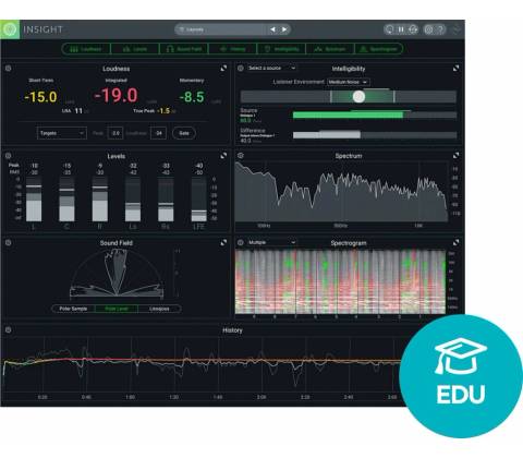 iZotope Insight 2 EDU