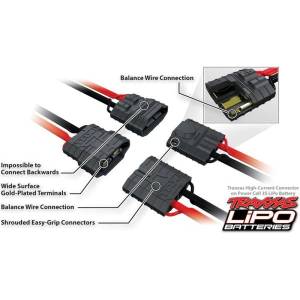 Traxxas безчетков регулатор Velineon VXL-3S V2