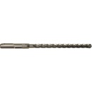 Milwaukee 4932352022