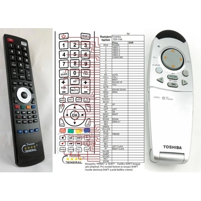 General TOSHIBA TDP-P40, TDP-T350 - съвместимо дистанционно управление на марката General (TDP-P40, TDP-T350)