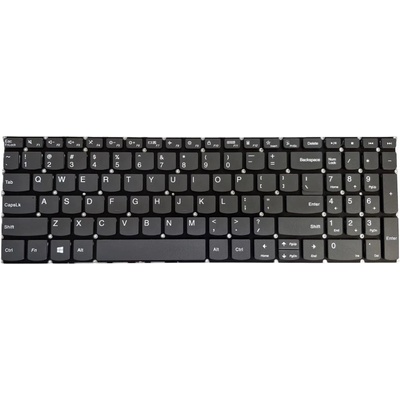Klávesnice LENOVO IDEAPAD 3 5 15 16 17 FLEX 15 YOGA 15 16 SLIM 3 – Sleviste.cz