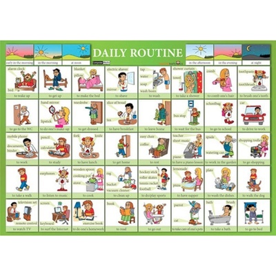 Daily Routine / Každodenní aktivity - Naučná karta
