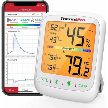 ThermoPro TP358