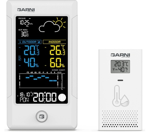 GARNI 615W Precise