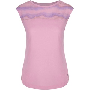 LOAP ANDORA S