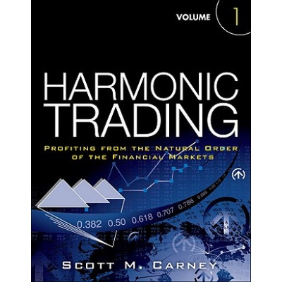 Harmonic Trading | Scott M Carney