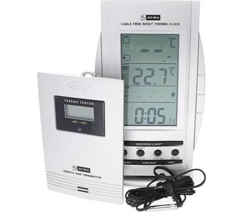MPM C02.2758.70.RC