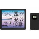 Meteo SP107