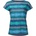 LOAP ANJA XS