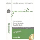 Gramática B2: Avanzado