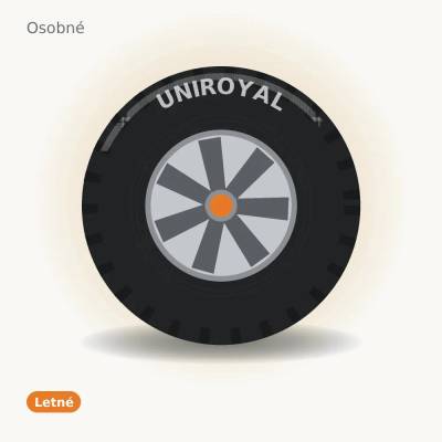 Uniroyal RainExpert 5 195/65 R15 95H