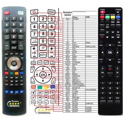 GENERAL POLAROID TQL32R4PR - съвместимо дистанционно управление на марката General (TQL32R4PR)