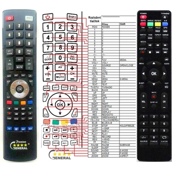GENERAL POLAROID TQL32R4PR - съвместимо дистанционно управление на марката General (TQL32R4PR)