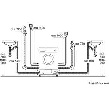 Bosch WKD28542