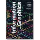 Information Graphics
