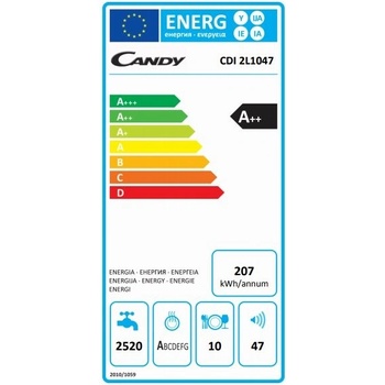 Candy CDI 2L1047