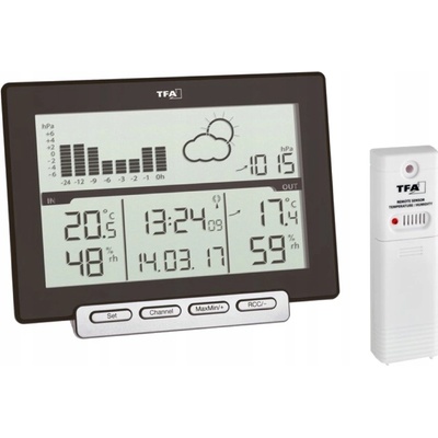 TFA 35.1139 METEO SENS