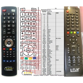 GENERAL LTLM LE32T8 - съвместимо дистанционно управление на марката General (LE32T8)
