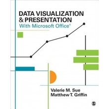 Data Visualization & Presentation with Microsoft Office - Sue Valerie M.