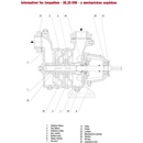SIGMA PUMPY SVA32 hřídel 3ř nerez 703-15863-1