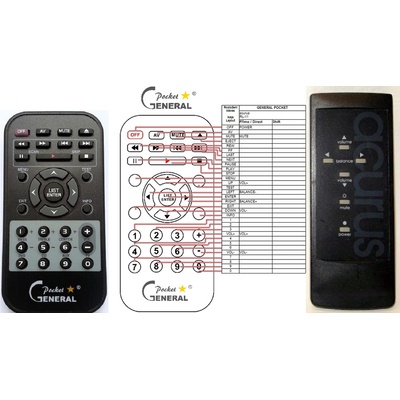 съвместим ACURUS RL11, TL11 - съвместимо дистанционно управление на марката General (RL11, TL11)