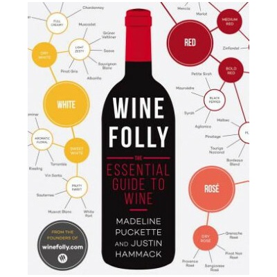 Wine Folly
