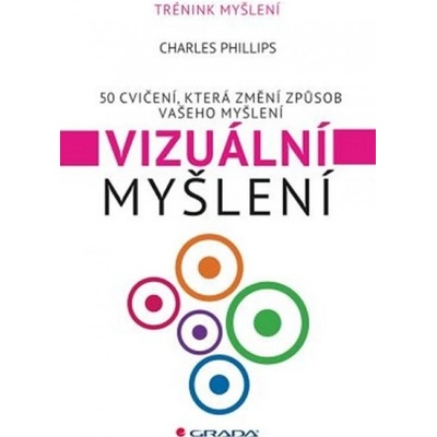 Vizuální myšlení