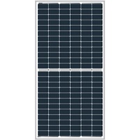 Fotovoltaické a solárne panely