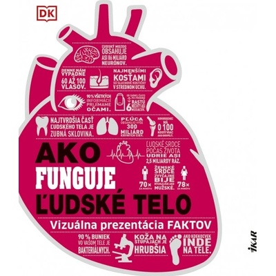 Ako funguje ľudské telo