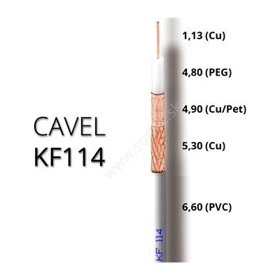 Cavel koaxiálny kábel KF114 100 m