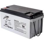 Ritar Power Оловна Батерия RITAR (RA12-70) AGM 12V/70 Ah - 350x167x182 mm (RITAR-RA12-70)