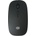 Conceptronic LORCAN01B