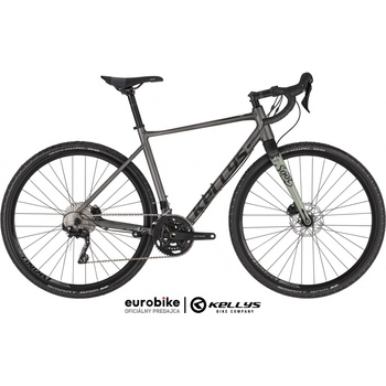 Kellys Soot 50 2024