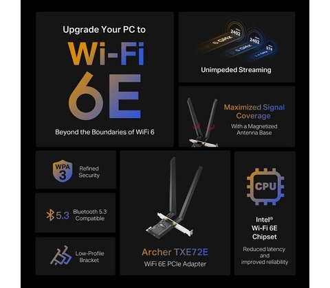 TP-Link Archer TXE72E