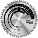 Pilové kotouče a pásy Bosch Pilový kotouč Construct Wood 500 x 30 x 3,8 mm, 36