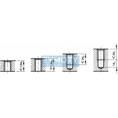 Súprava ručných závitníkov-rúrkový závit, 223012NO, G1/2 PVC /112 120/