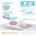 BabyMatex Възглавница Aero 3D против задушаване Baby Matex 0184