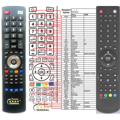 Dálkový ovladač General Telefunken 19LED400PVR, 22LED401PVR, 24LED402PVR, 26LED403PVR, 32LHD302PVR, 32LED404PVR – Hledejceny.cz