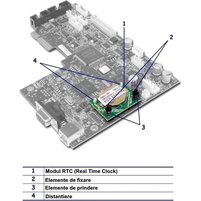 Zebra Модул RTC (часовник в реално време) Zebra ZT200 (P1037974-004)