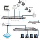 Switche Ubiquiti US-24-250W