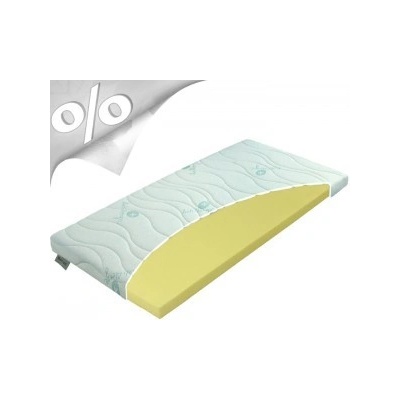 Materasso topper Visco