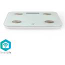 Nedis SCLU112BU