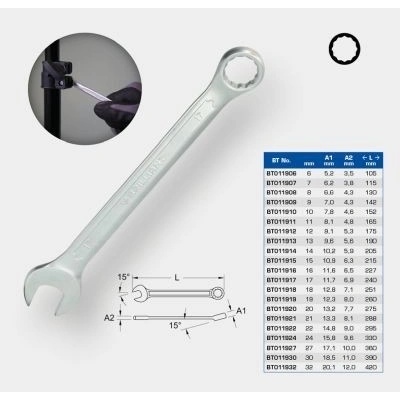 Brilliant Tools Očkový/vidlicový klíč BT011918