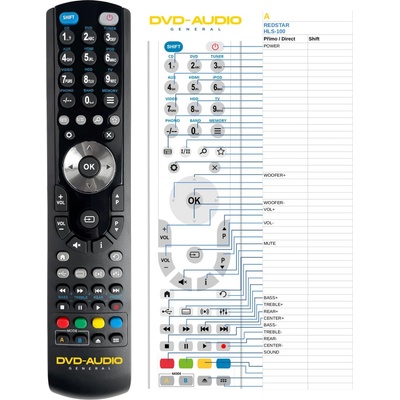 GENERAL REDSTAR HLS-100 - съвместимо дистанционно управление на марката General (HLS-100)