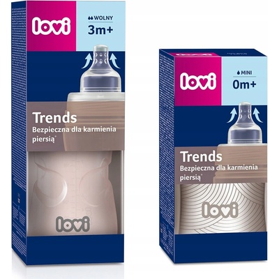 Lovi kojenecká láhev Trends růžová 250 ml